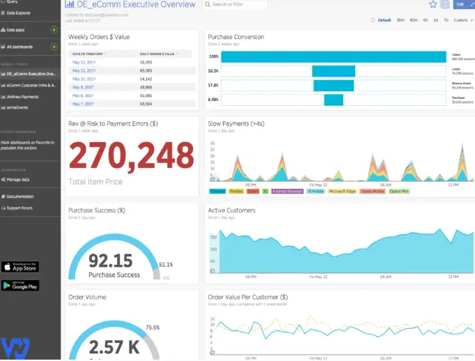 xtech-newrelic