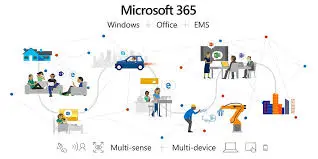 Tại Sao 1 Bộ Phần Mềm Văn Phòng Là Cần Thiết? — hình minh họa 8