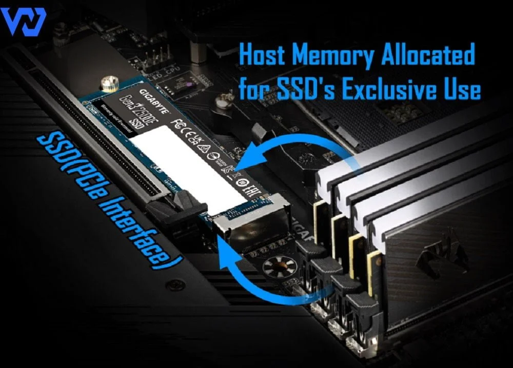 Ổ Cứng SSD Gigabyte 2500E 1TB M.2 2280 NVMe Gen3x4 (G325E1TB) - Ảnh 3