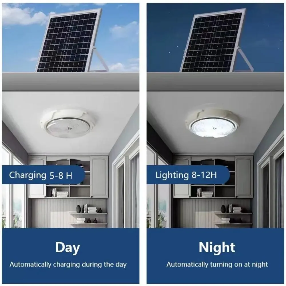 Đèn Ốp Trần Năng Lượng Mặt Trời 400W Solar Light TC Energy - Ảnh 6