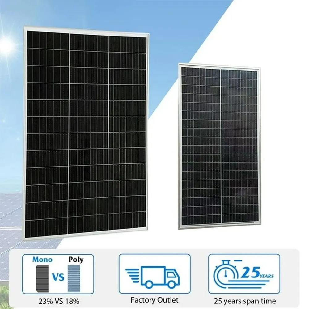 Tấm Pin NLMT Mono 35W Cho Đèn 200W TC Energy - Ảnh 9