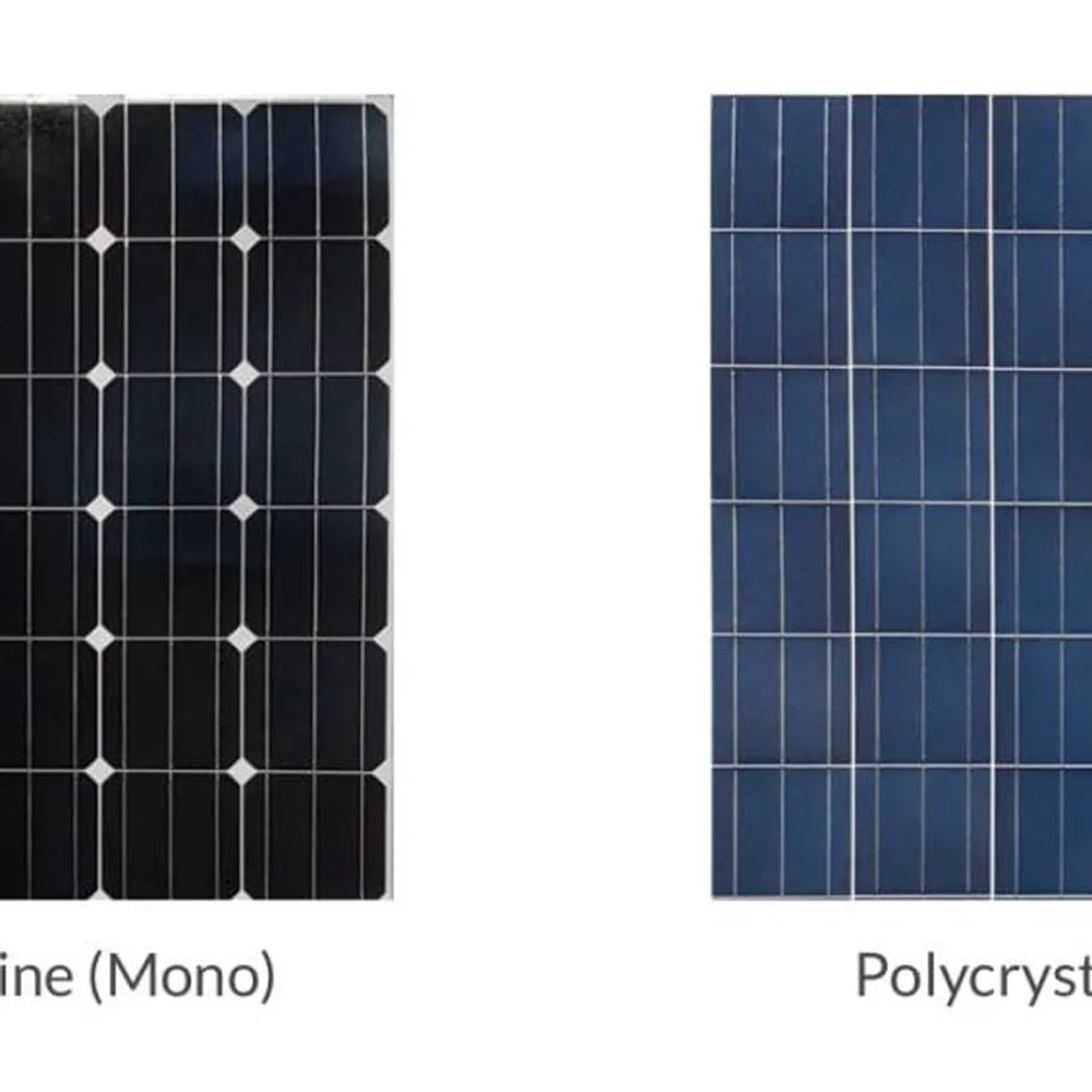 Tấm Pin NLMT Mono 35W Cho Đèn 200W TC Energy - Ảnh 7