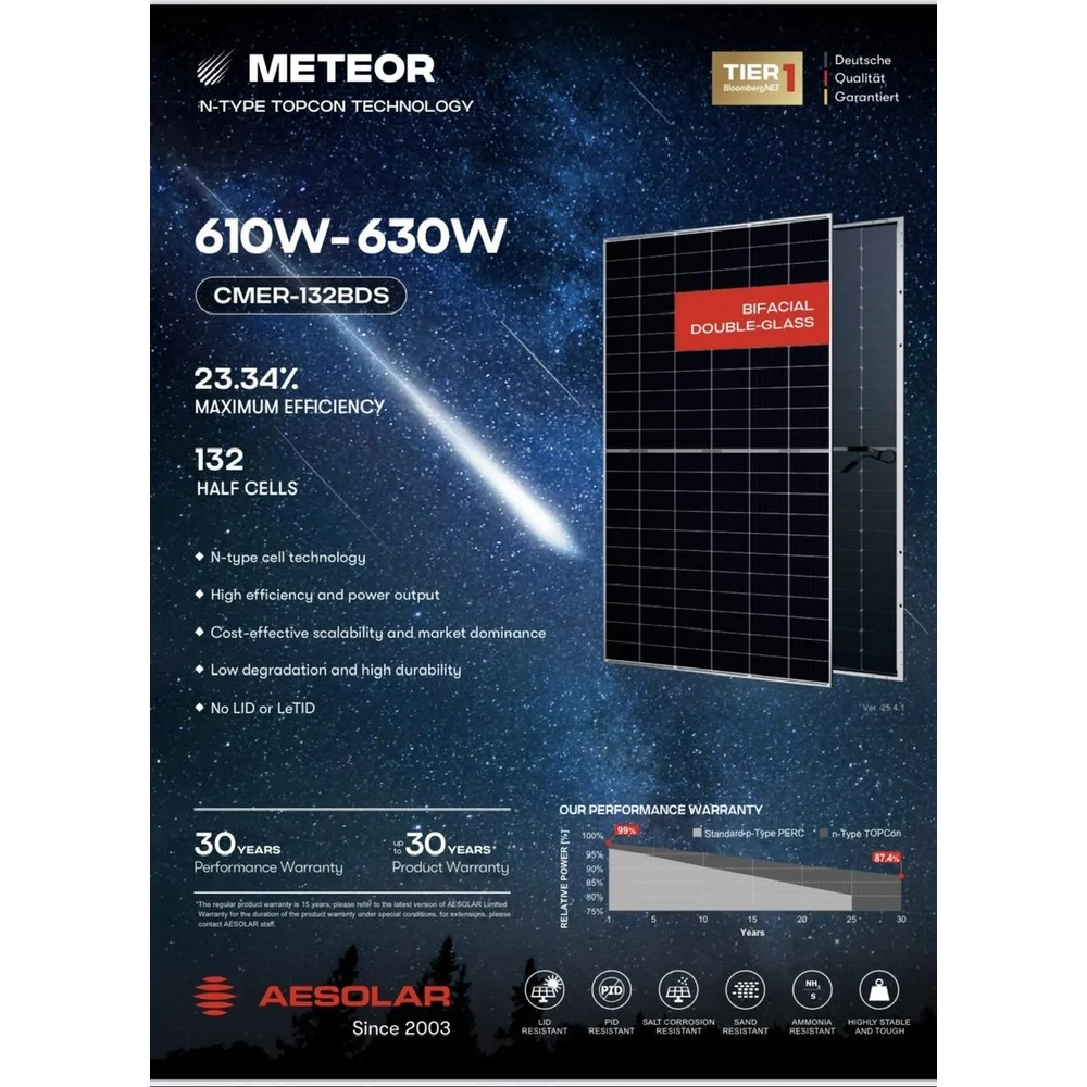 Tấm Pin Năng Lượng Mặt Trời AE Solar 630W 2 Mặt Kính