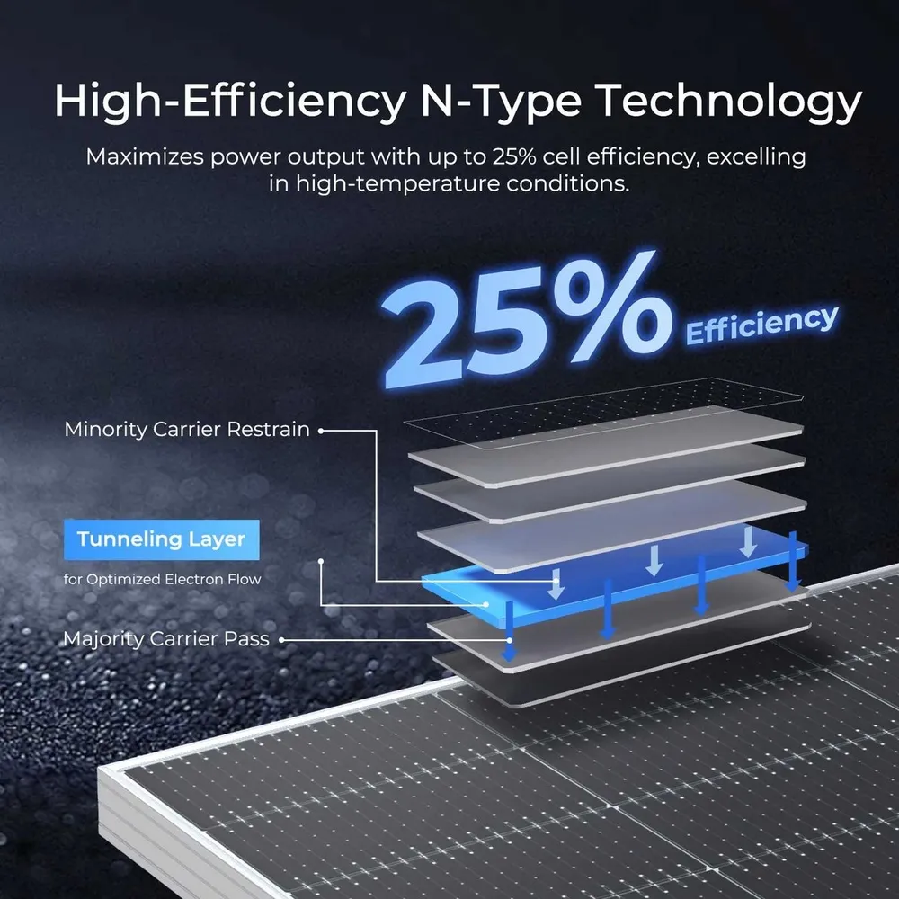 Tấm Pin Năng Lượng Mặt Trời JA Solar 630W 2 Mặt Kính - Ảnh 4